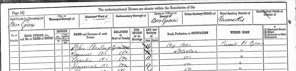 1881-census-example – Ancestor Family